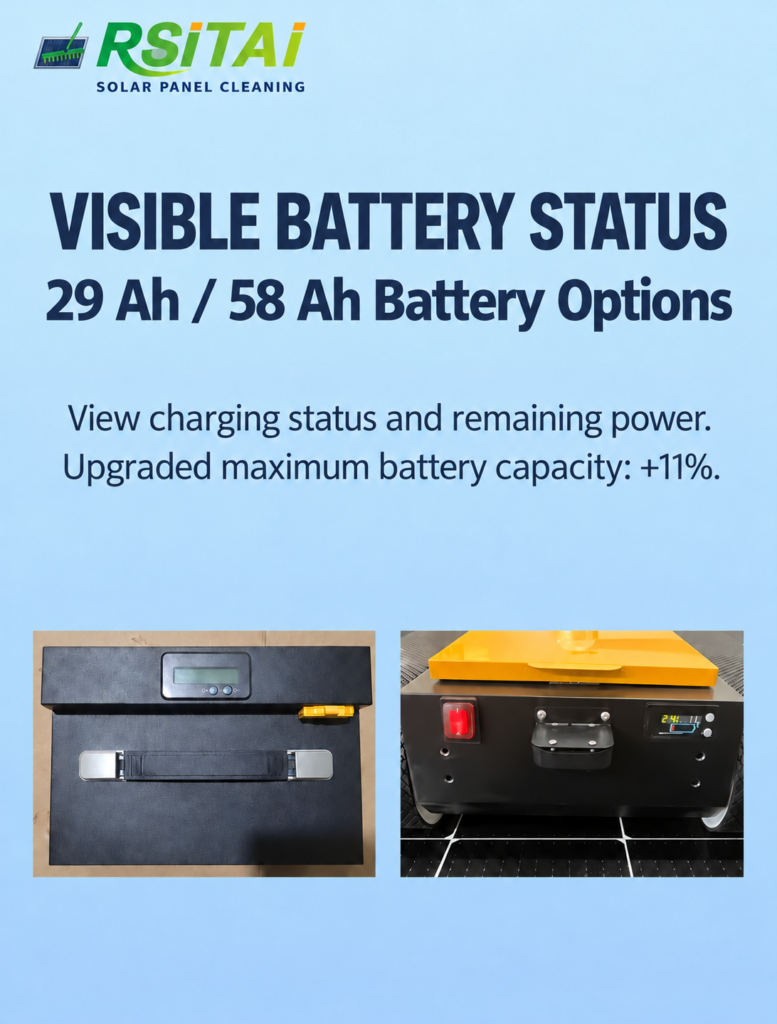 29 Ah and 58 Ah battery options with charging status and remaining power display for the RSITAI solar panel cleaning robot