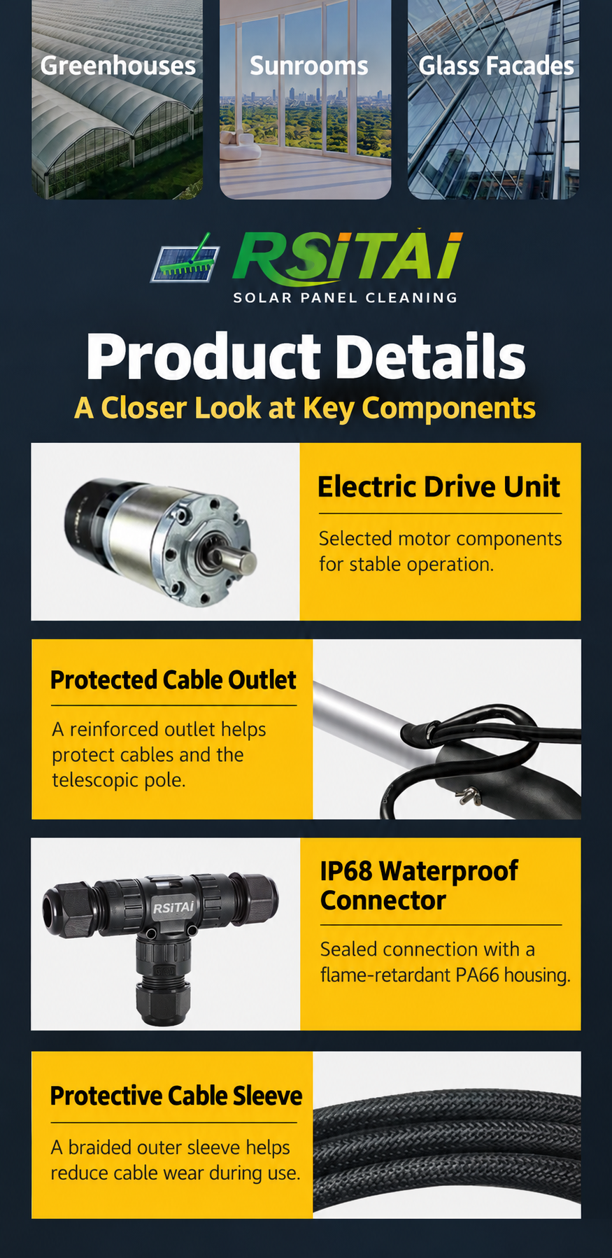 Drive unit, protected cable outlet and connector details for RSITAI cleaning brushes